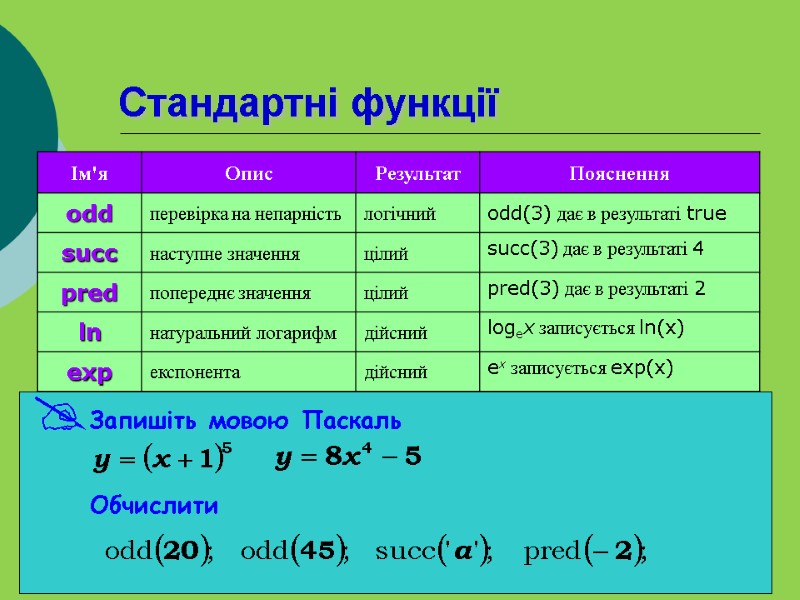 Піднесення до степеня Стандартні функції xn = exp ( n * Ln (x) ),
